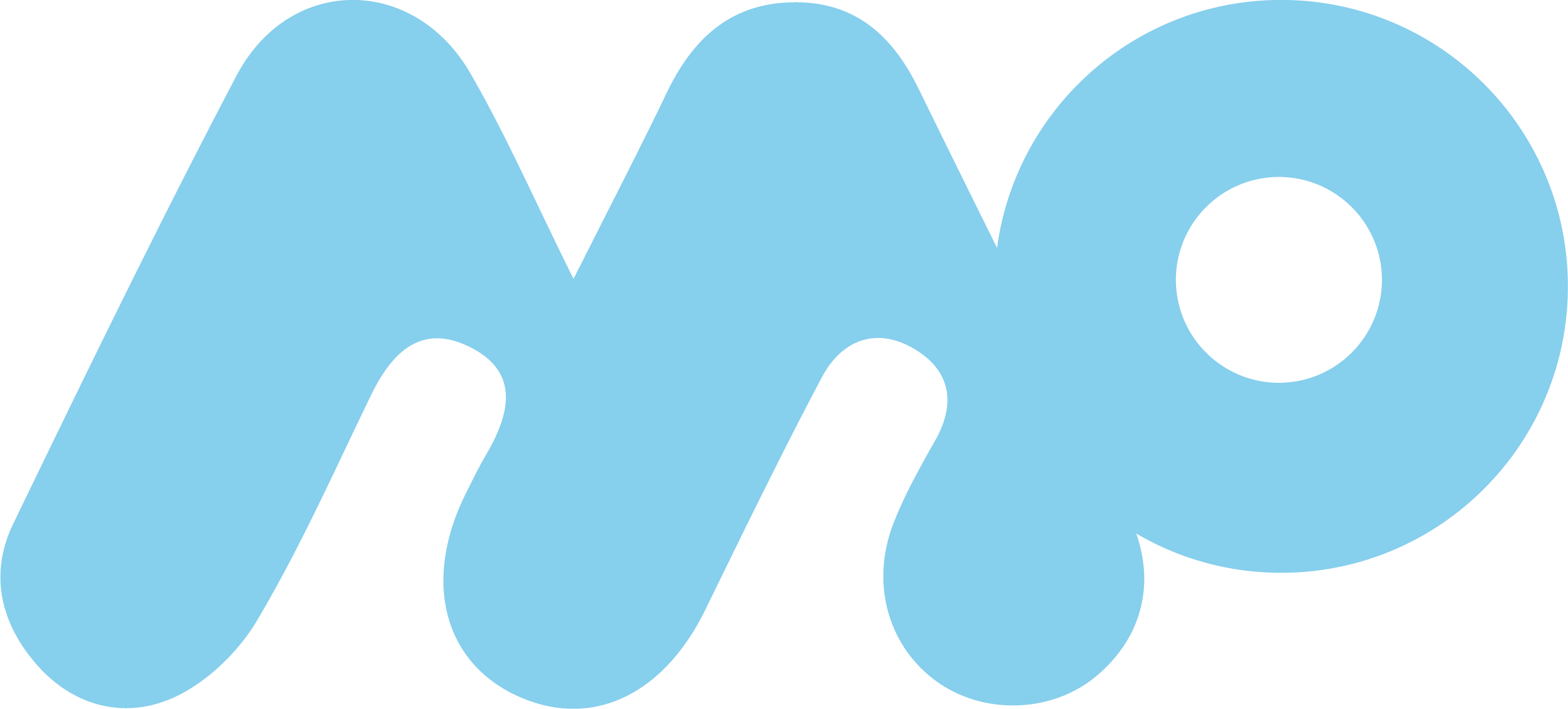mpg_logo